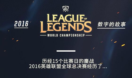高潮系列赛